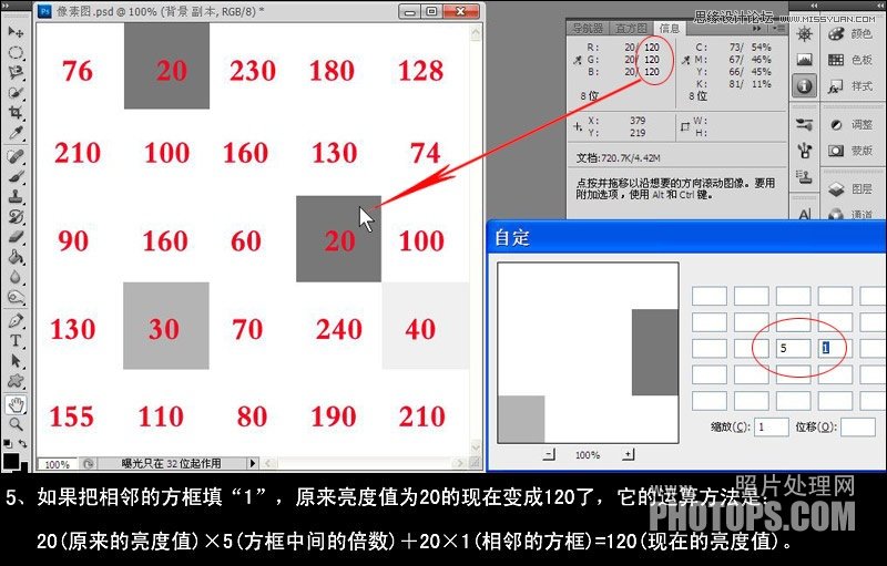 Photoshop基础教程：解析自定滤镜的原理教程