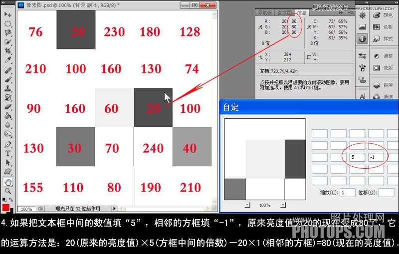 Photoshop基础教程：解析自定滤镜的原理教程