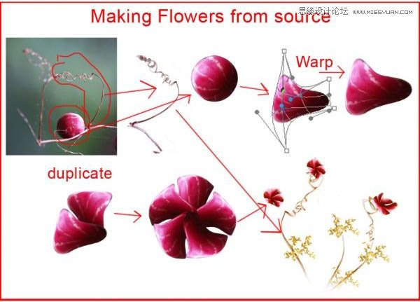 Photoshop合成梦幻效果的沉思天使