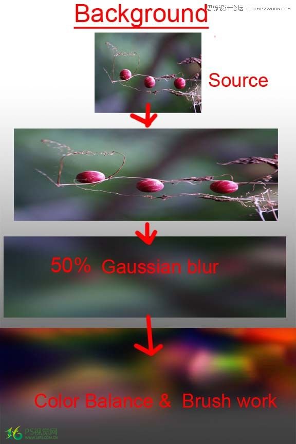 Photoshop合成梦幻效果的沉思天使