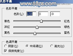 Photoshop调出国外美女图片朦胧淡蓝色调