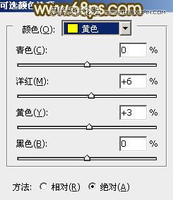 Photoshop调出性感美女淡淡的柔色效果