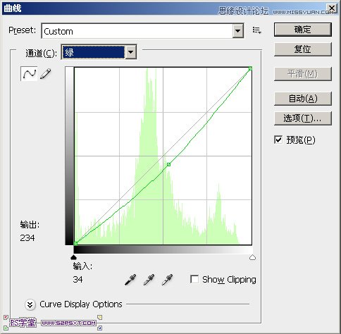 Photoshop调出野外绿色调人物背景教程