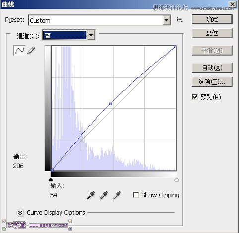 Photoshop调出野外绿色调人物背景教程