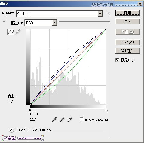 Photoshop调出野外绿色调人物背景教程