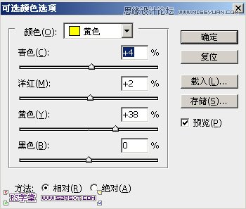 Photoshop调出野外绿色调人物背景教程