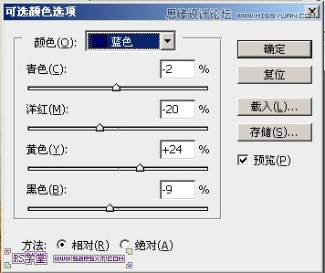 Photoshop调出野外绿色调人物背景教程