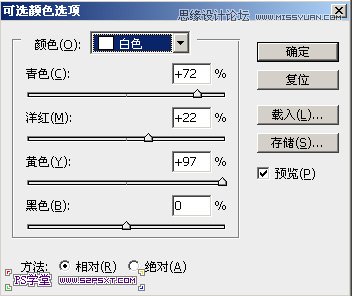 Photoshop调出野外绿色调人物背景教程