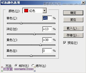 Photoshop调出野外绿色调人物背景教程