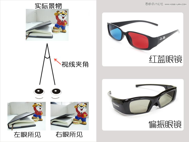 Photoshop制作超酷的人物伪3D画面效果