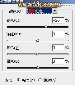 Photoshop给室内人像调出中性质感的黄肤色