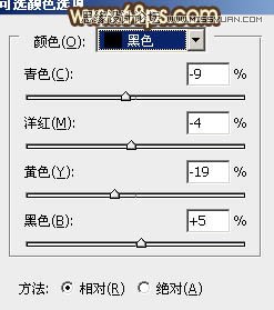 Photoshop给室内人像调出中性质感的黄肤色