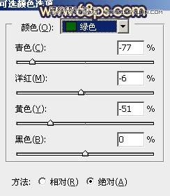 Photoshop调出另类的人物黄色调