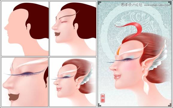 Photoshop详细解析卡通画的设计与绘制流程