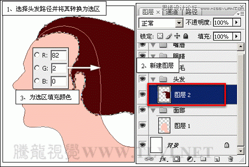 Photoshop详细解析卡通画的设计与绘制流程
