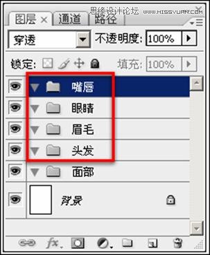 Photoshop详细解析卡通画的设计与绘制流程