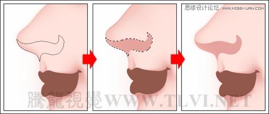 Photoshop详细解析卡通画的设计与绘制流程