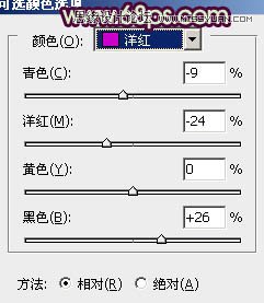 Photosho给外景人物调出褐色效果