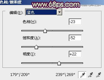 Photosho给外景人物调出褐色效果