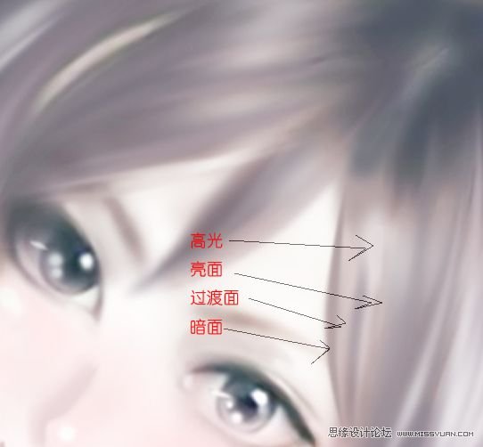 Photoshop把照片转成日式卡通动漫效果