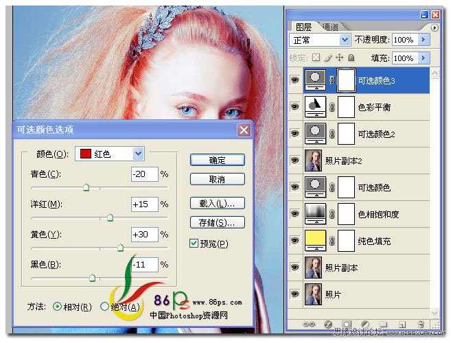 Photoshop为模特照片调出时尚艺术色调