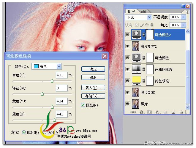 Photoshop为模特照片调出时尚艺术色调