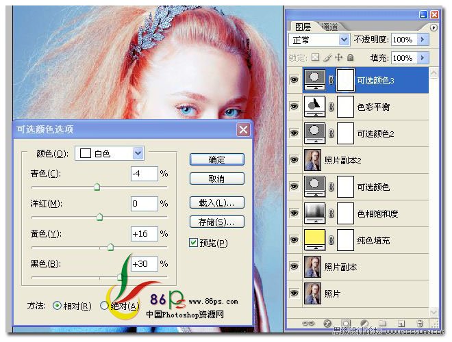 Photoshop为模特照片调出时尚艺术色调