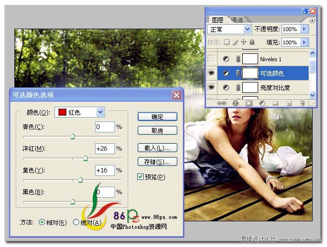 Photoshop调出人物照片高对比度清晰色调