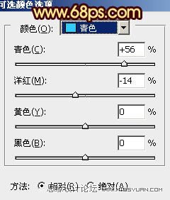 Photoshop给海景婚片添加漂亮的晚霞