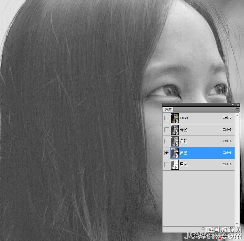 Photoshop解析在CMYK模式调整人像技巧