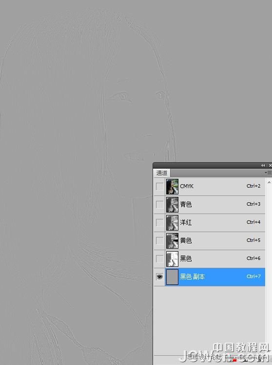 Photoshop解析在CMYK模式调整人像技巧