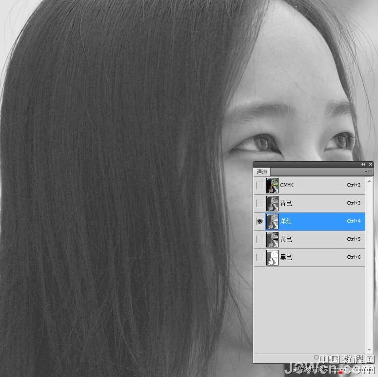 Photoshop解析在CMYK模式调整人像技巧