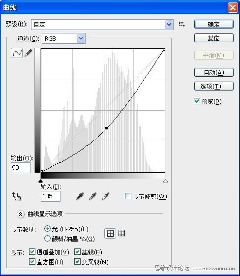 Photoshop调出外景人物照片暗绿色调