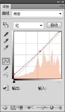 Photoshop调出外景人物图片通透的黄色调