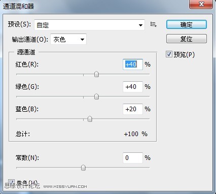 Photoshop调出偏青美女照冷艳的甜美效果